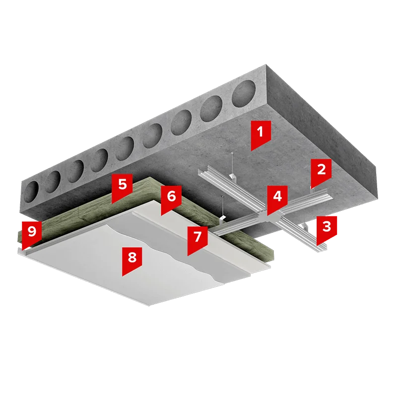 Система звукоизоляции межэтажных перекрытий с применением плит из стекловолокна ТН-ПОТОЛОК Акустик Каркас