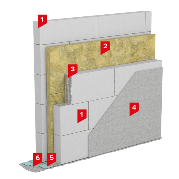 Система трехслойной слоистой кладки для внутренней звукоизоляции стен/перегородок с применением плит из каменной ваты ТН-СТЕНА Акустик БЛОК