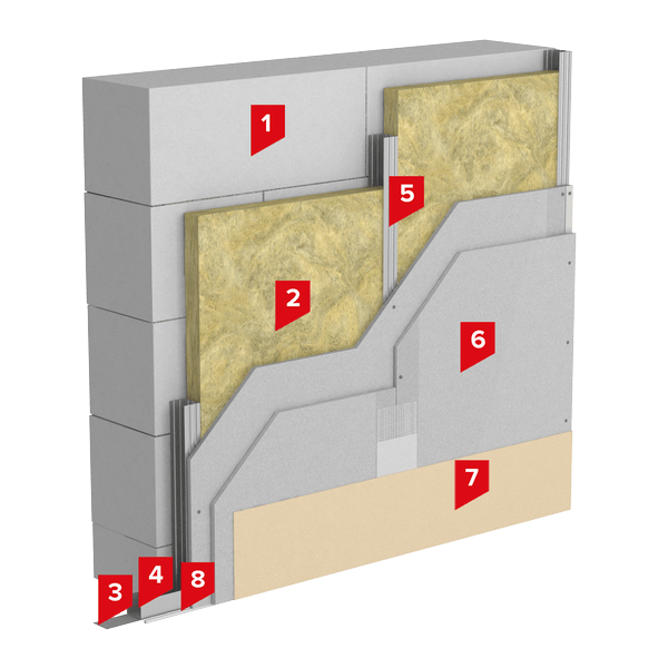 Каркасная система внутренней звукоизоляции стен/перегородок с применением плит из каменной ваты ТН-СТЕНА Акустик Стандарт