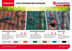 Цокольный дефлектор технониколь диаметр